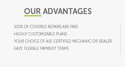 auto inspection sheet